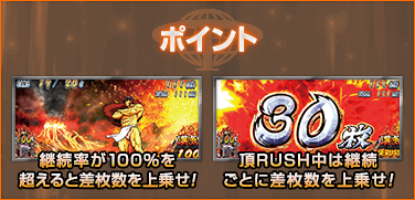 ポイント 継続率が100%を超えると差枚数を上乗せ! 頂RUSH中は継続ごとに差枚数を上乗せ!