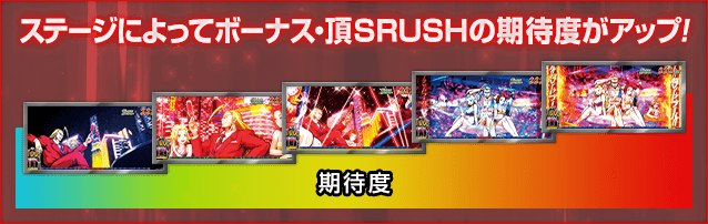 ステージによってボーナス・頂SRUSHの期待度がアップ!