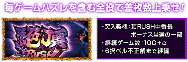 毎ゲームハズレを含む全役で差枚数上乗せ！ ・突入契機：頂RUSH中番長 ボーナス当選の一部 ・継続ゲーム数：10G+α ・6択ベル不正解まで継続
