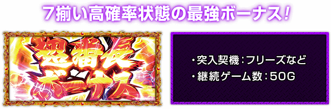 7揃い高確率状態の最強ボーナス！ ・突入契機：フリーズなど ・継続ゲーム数：50G