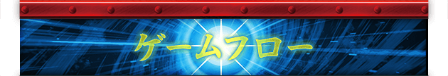 ゲームフロー