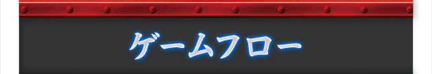 ゲームフロー