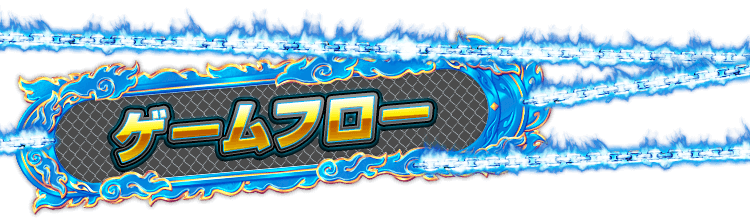 ゲームフロー