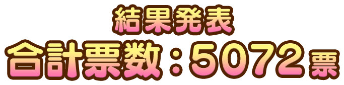 結果発表 合計票数：5072票