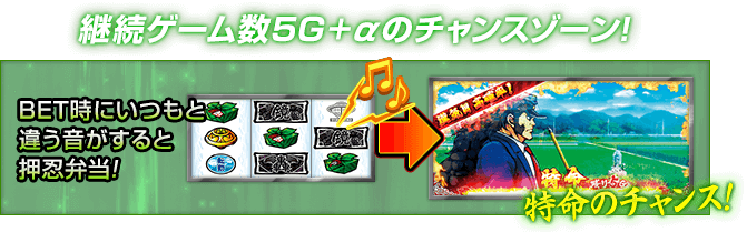 ・継続ゲーム数5G+αのチャンスゾーン! BET時にいつもと違う音がすると押忍弁当! 特命のチャンス!