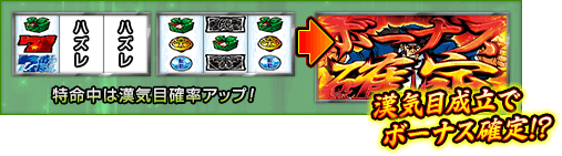 特命中は漢気目確率アップ! 漢気目成立でボーナス確定!?