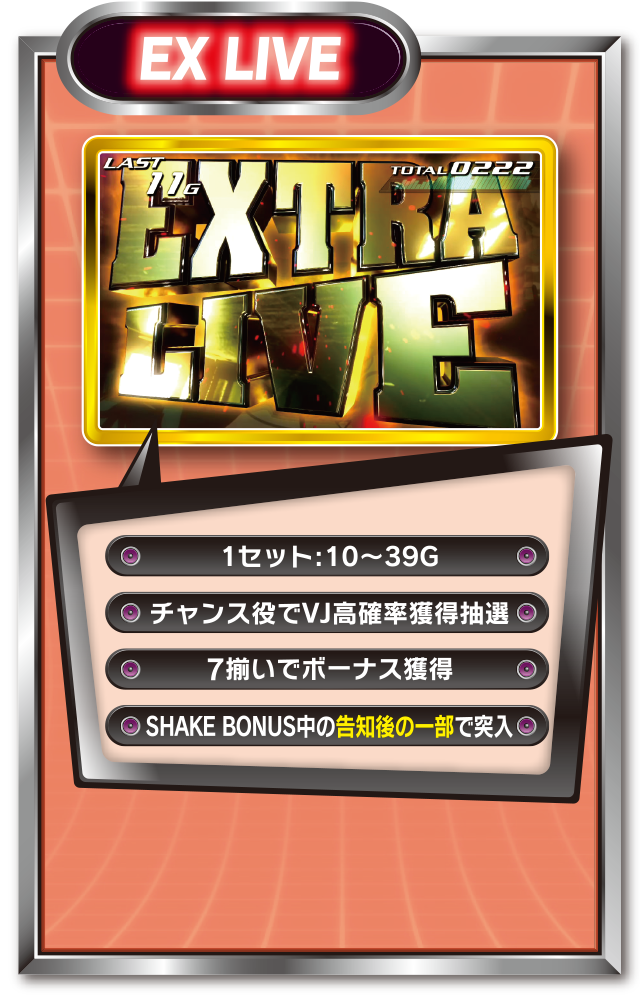 SHAKE BONUS｜株式会社大都技研｜スロット「SHAKEⅢ（シェイク3）」