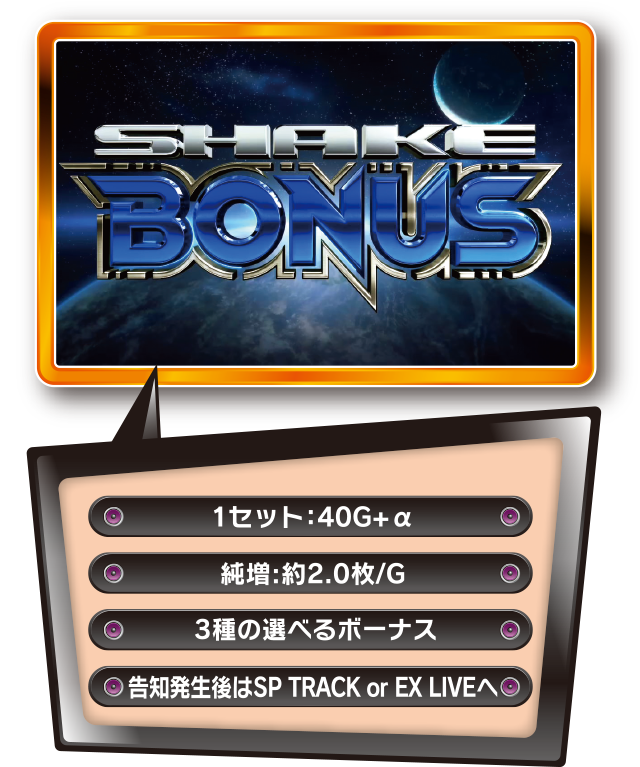 SHAKE BONUS｜株式会社大都技研｜スロット「SHAKEⅢ（シェイク3）」