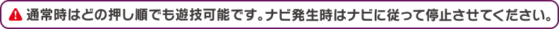 通常時はどの押し順でも遊技可能です。ナビ発生時はナビに従って停止させてください。