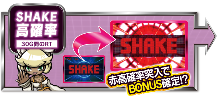 SHAKE高確率