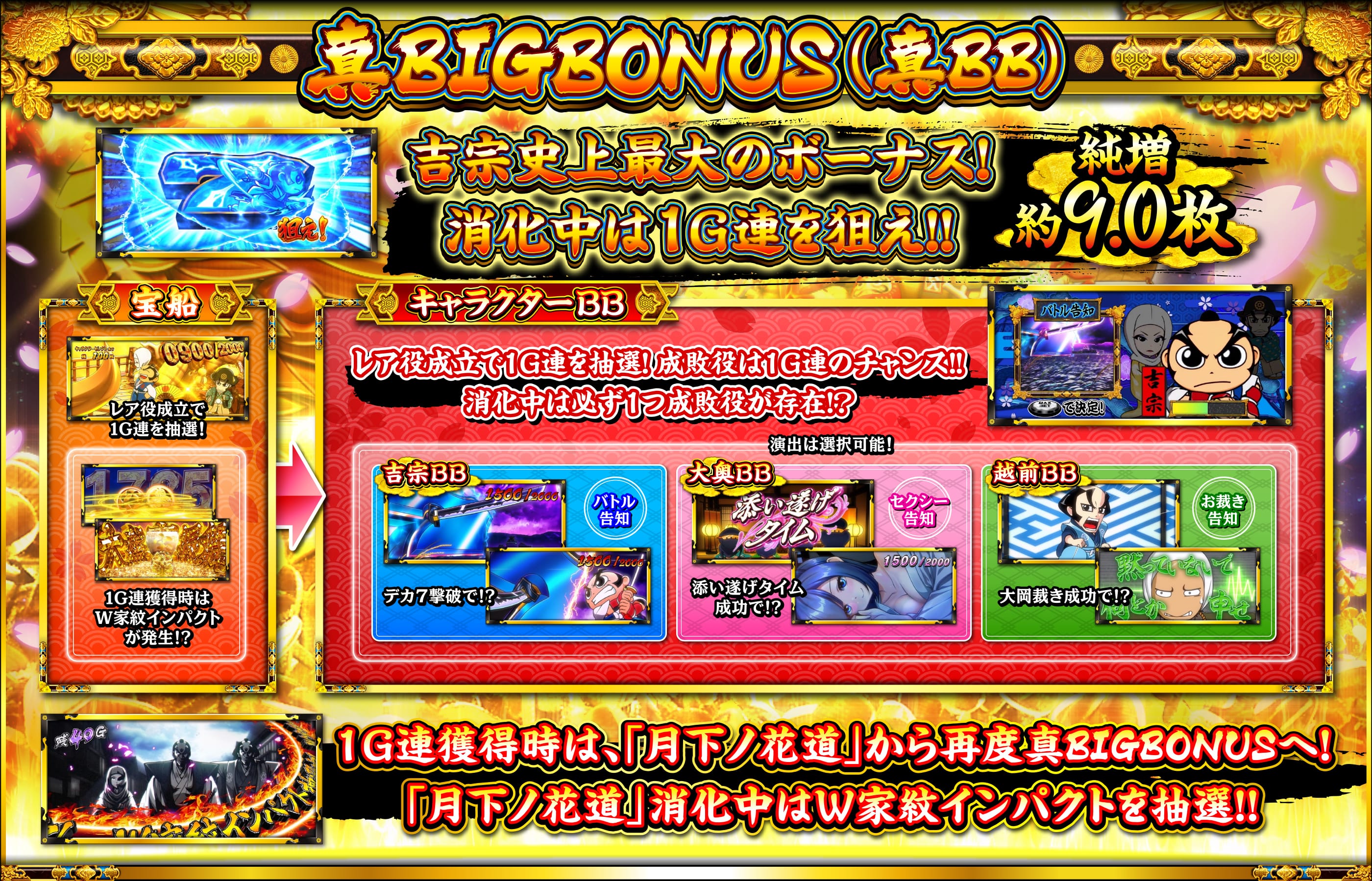 真BIG BOUNUS