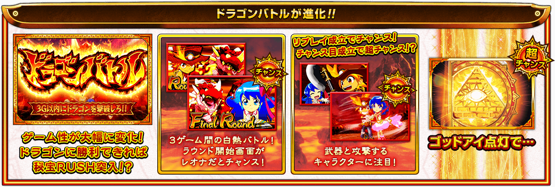 [ドラゴンバトルが進化！！] ゲーム性が大幅に変化！ドラゴンに勝利できれば秘宝RUSH突入！？ チャンス！3ゲーム間の白熱バトル！ラウンド開始画面がレオナだとチャンス！ リプレイ成立でチャンス！チャンス目成立で超チャンス！？武器と攻撃するキャラクターに注目！ 超チャンス！ゴッドアイ点灯で…