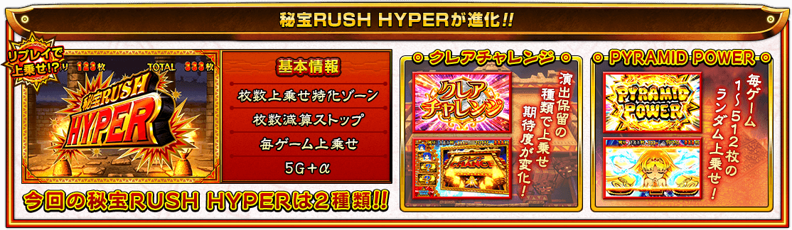 [秘宝RUSH HYPERが進化！！] リプレイで上乗せ！？【基本情報】枚数上乗せ特化ゾーン、枚数減算ストップ、毎ゲーム上乗せ、5G＋α 今回の秘宝RUSH HYPERは2種類！！ 【クレアチャレンジ】演出保留の種類で上乗せ期待度が変化！ 【PYRAMID POWER】毎ゲーム1～512枚のランダム上乗せ！