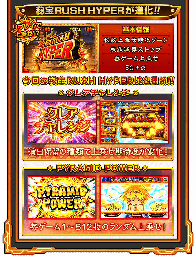 The Lastの進化｜大都技研スロット「秘宝伝 ～The Last～」