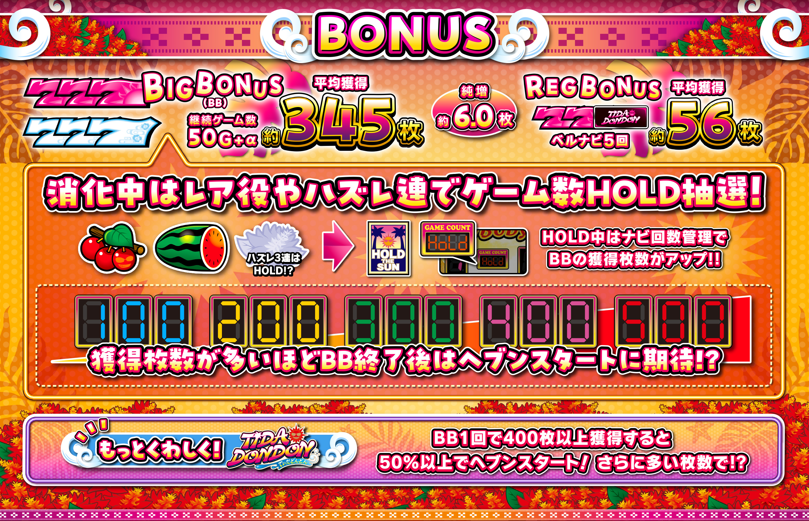 ボーナス