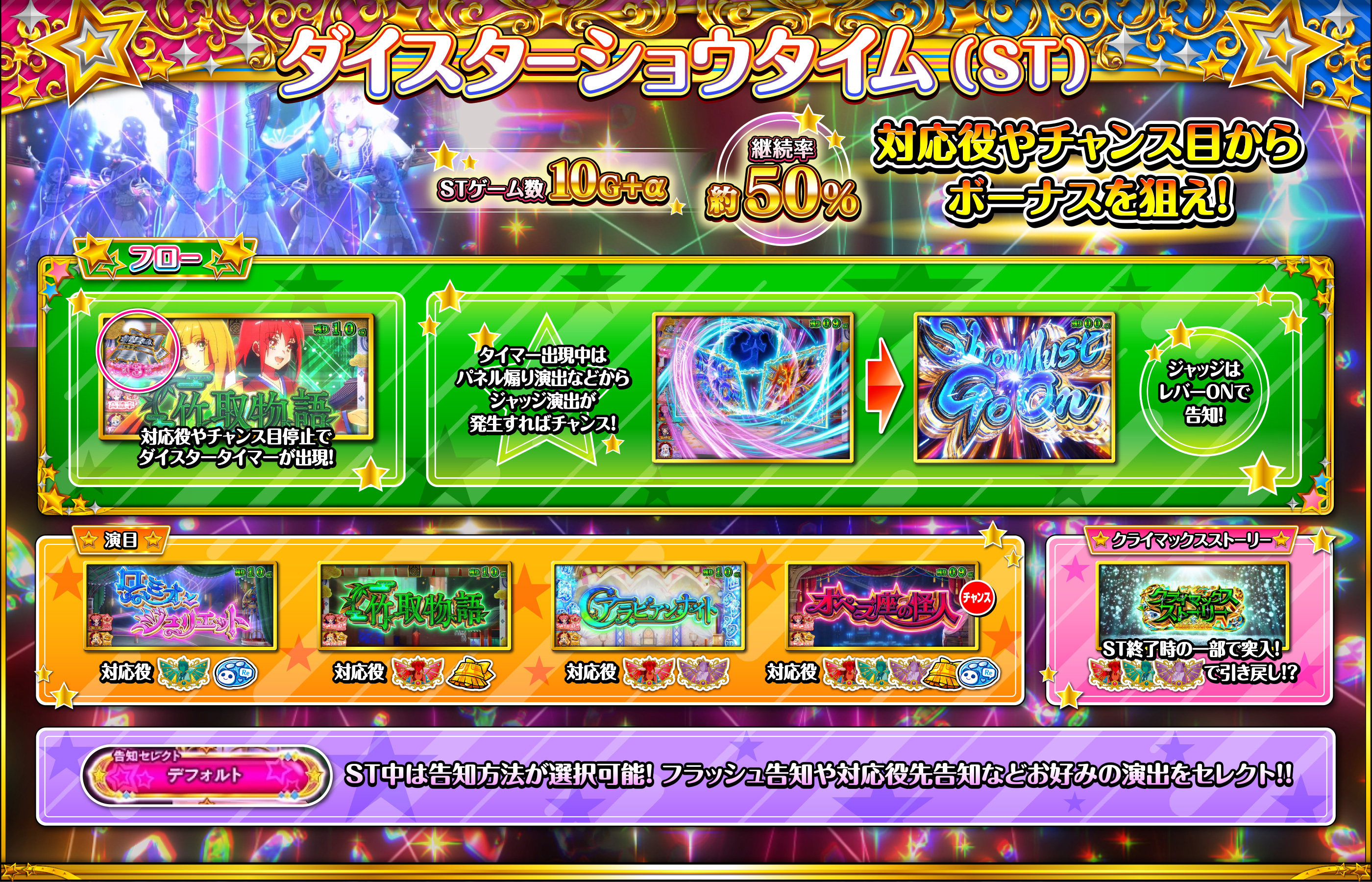 ダイスショータイム