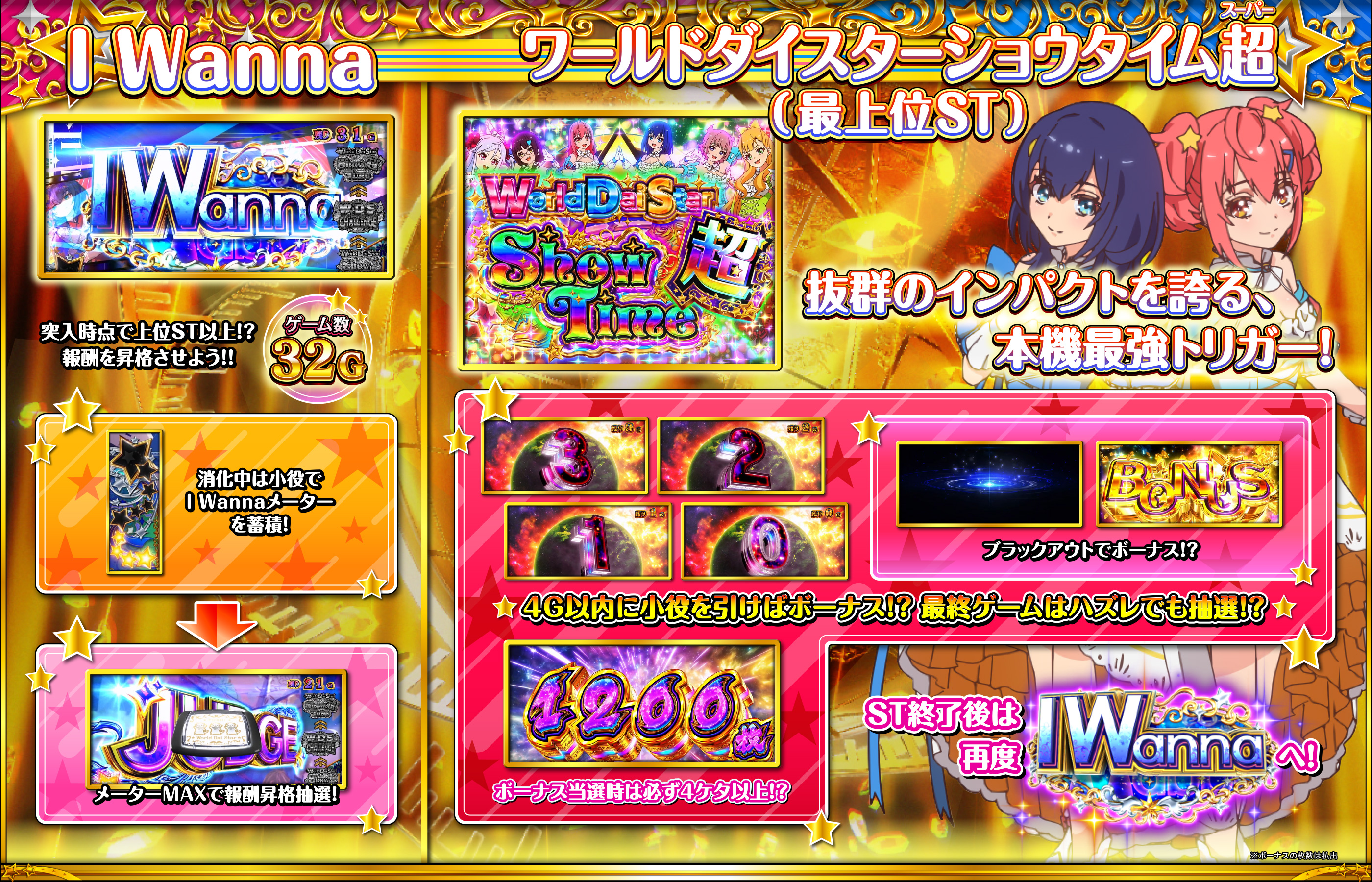 I Wanna　ワールドダイスターショウタイム超