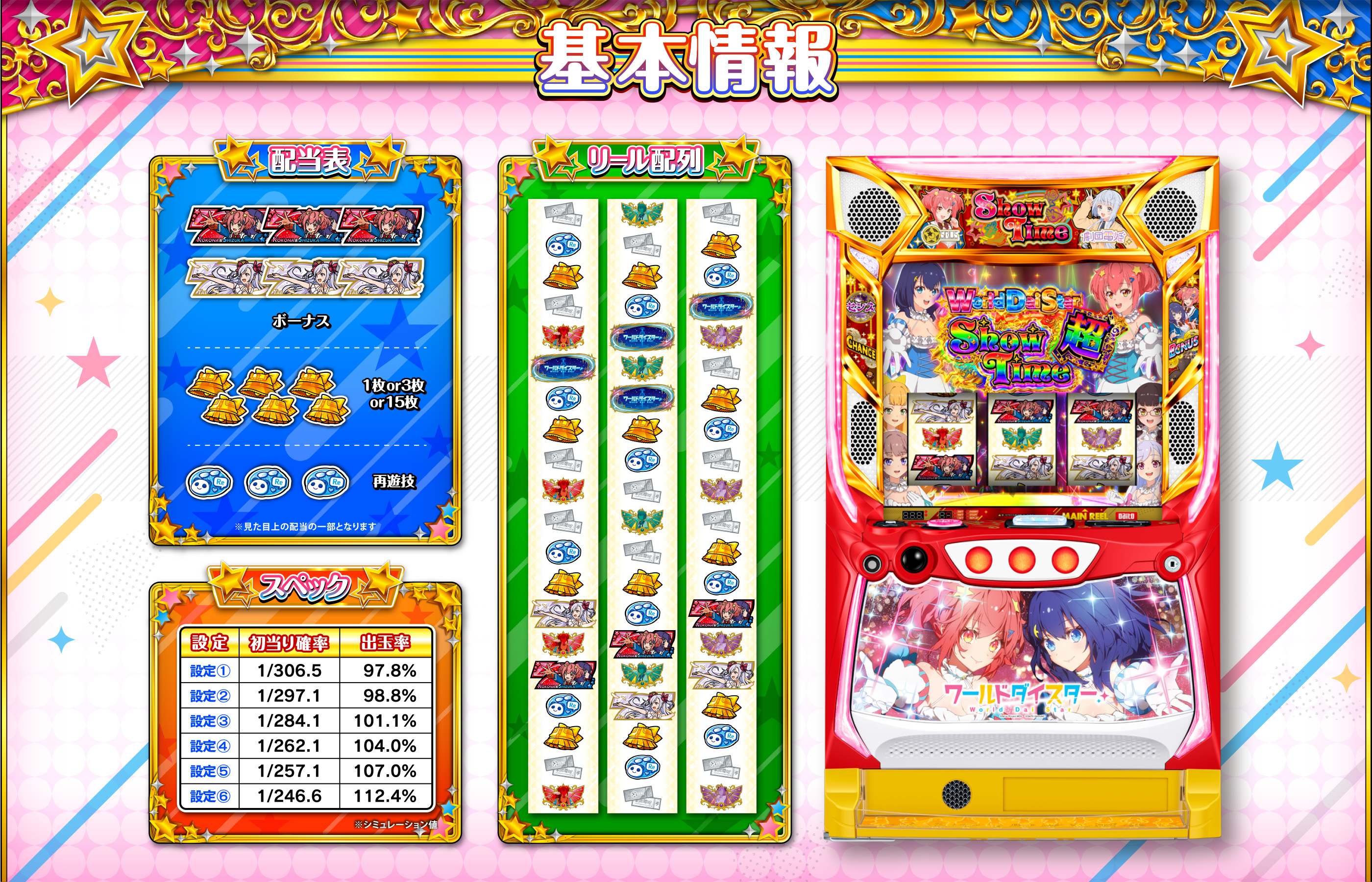 基本情報