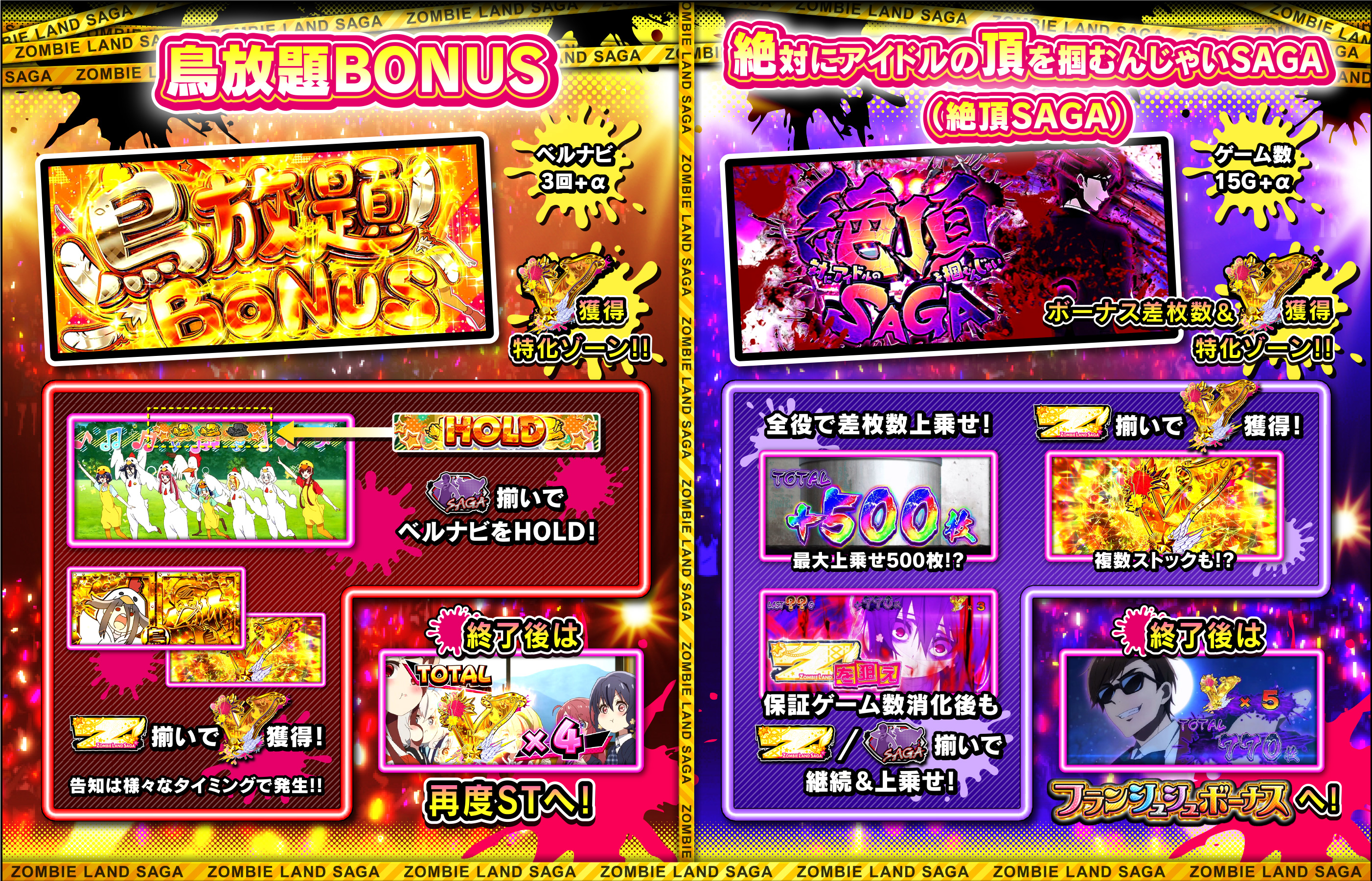 鳥放題BONUS、絶対にアイドルの頂を掴むんじゃいSAGA（絶頂SAGA）