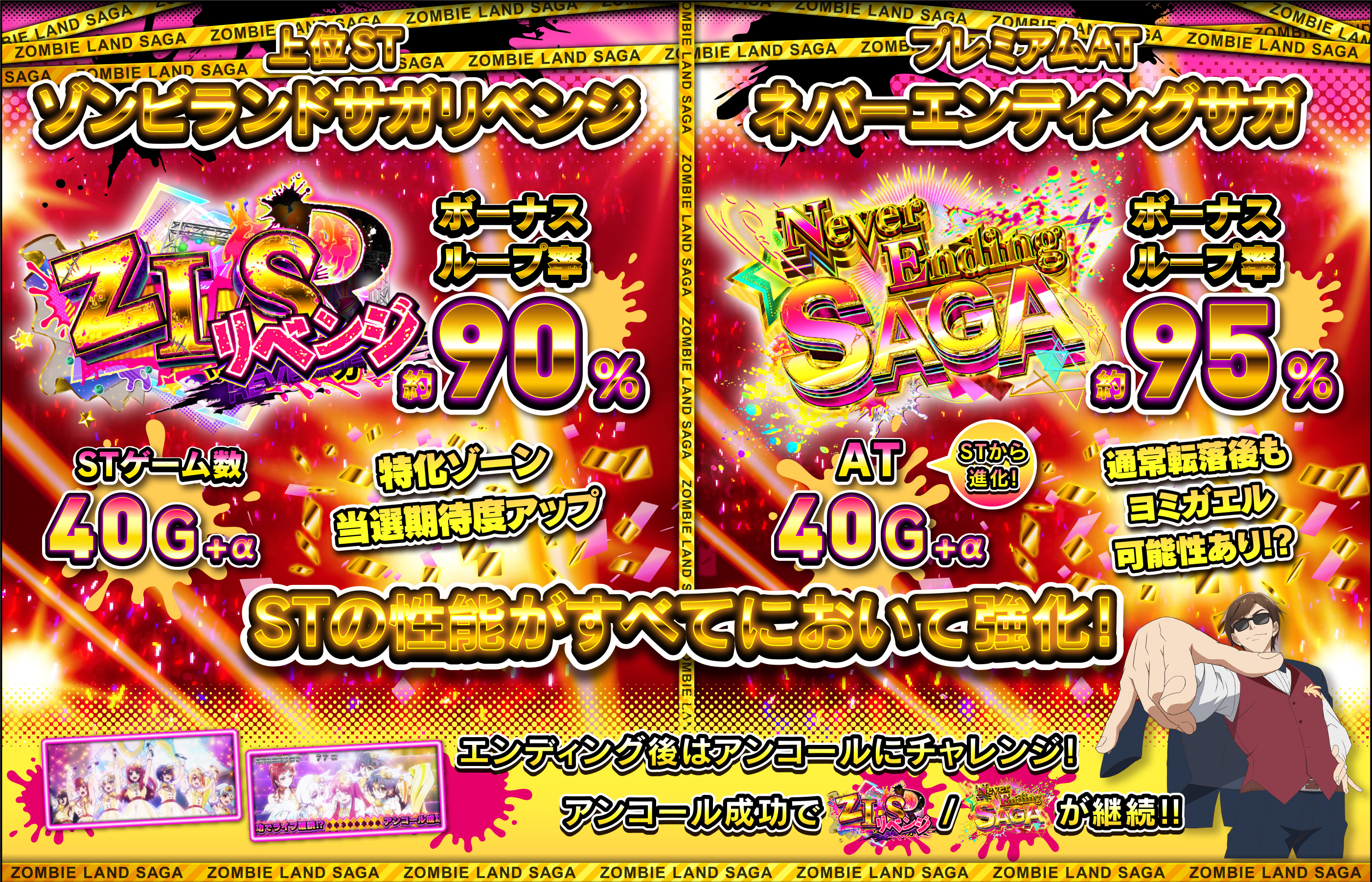 上位ST ゾンビランドサガリベンジ、プレミアムAT ネバーエンディングサガ