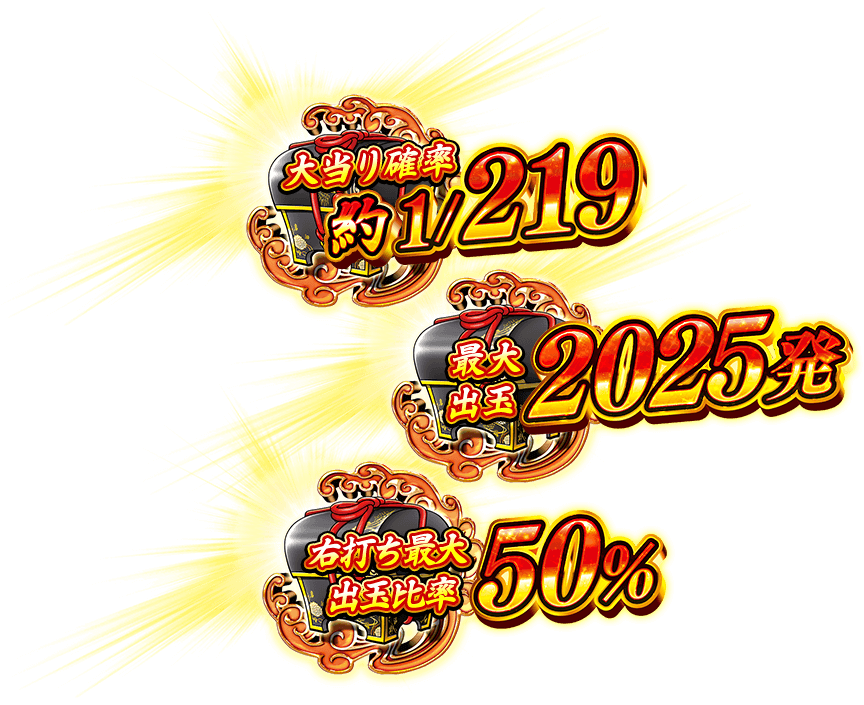 [大当り確率] 約1/219　[最大出玉] 2025発　[右打ち最大出玉比率] 50%